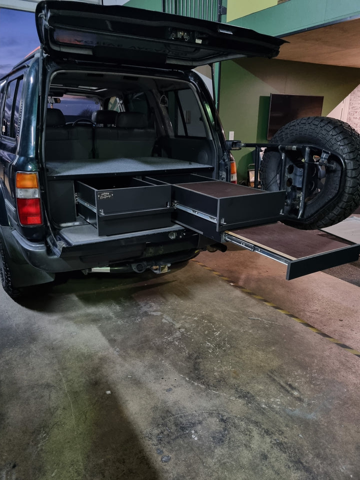 80/100 series Landcruiser (Basic)