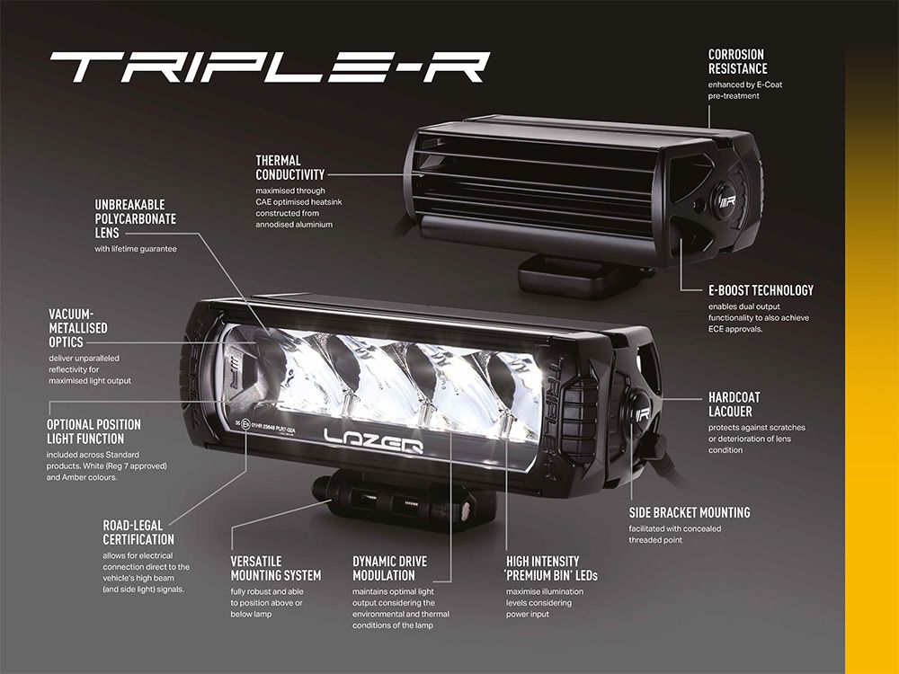 Triple-R 1250 Light Bar