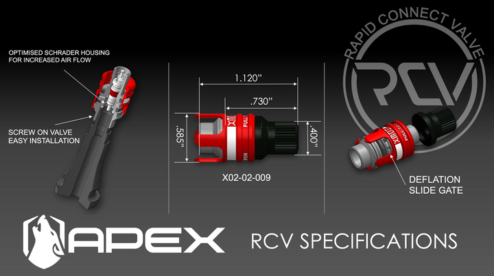 APEX DESIGNS RCV SET OF 4 (W/TOOL)
