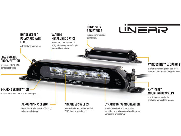 Linear - 6 Elite Light Bar