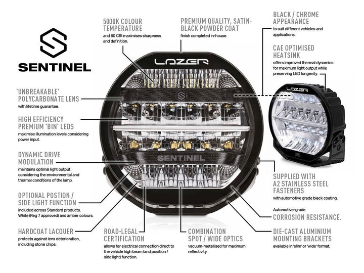 Sentinel 7" Elite Spot Light