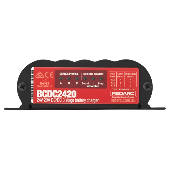 24v 20a Under Bonnet DC Battery Charger