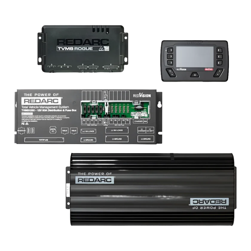 Combo RedVision System