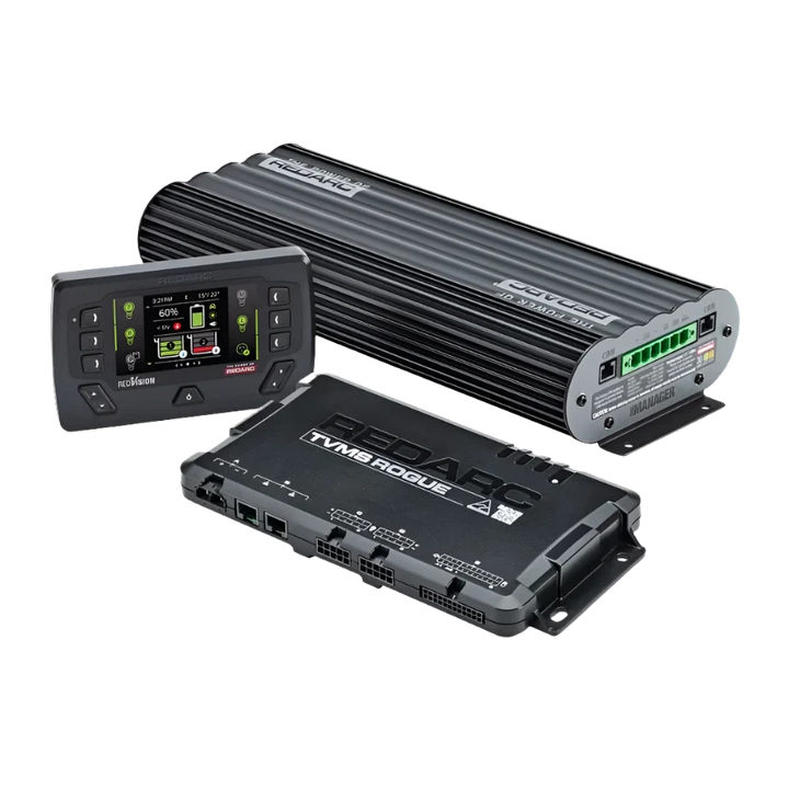 Rogue RedVision System
