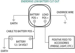 Low Battery Cut Out 12v 40amp