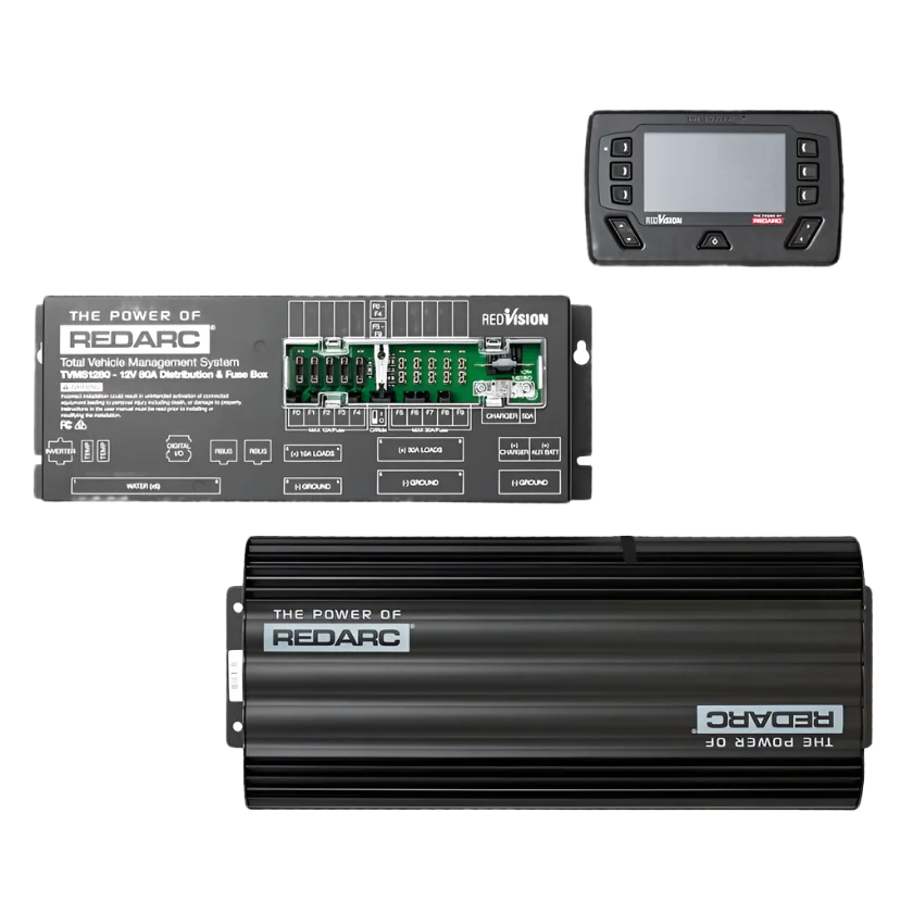 Prime RedVision System