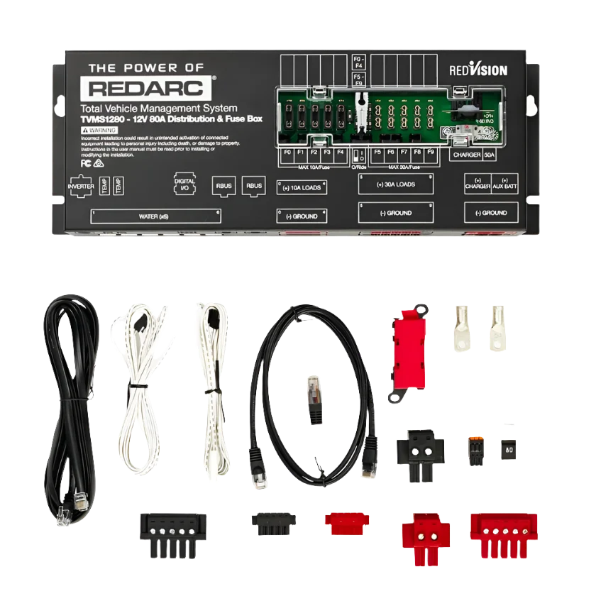 Prime RedVision System