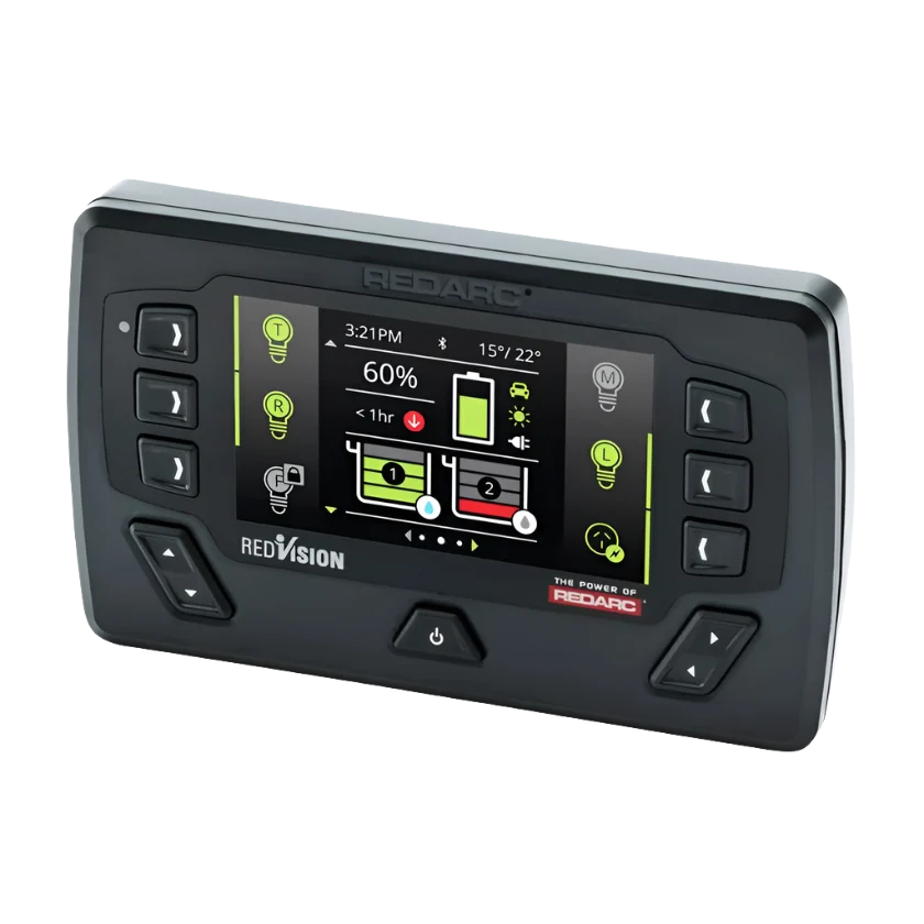 Prime RedVision System