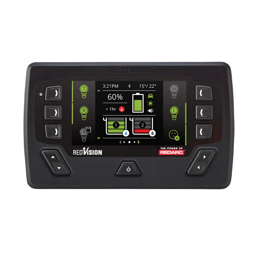 The Manager30 with RedVision Display