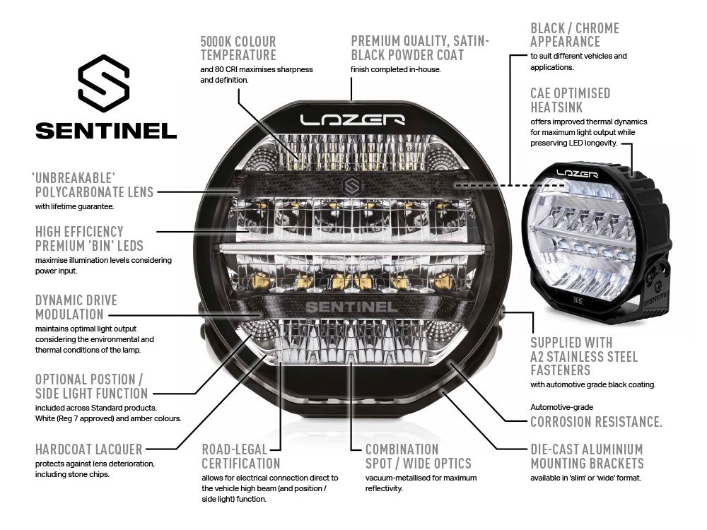 Sentinel 9" Spot Light