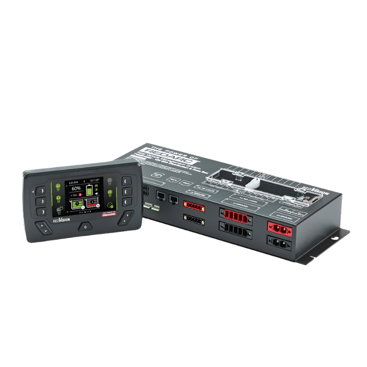 TVMS Prime with RedVision Display