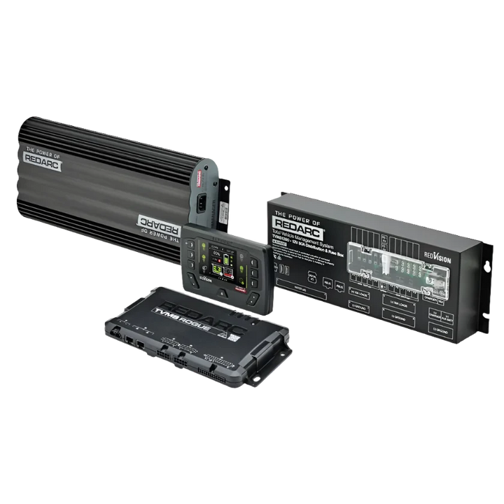 Combo RedVision System