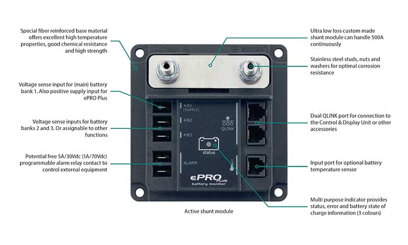 ePRO Plus Battery Monitor