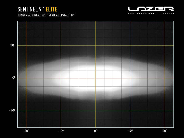 Sentinel 9" Elite Spot Light